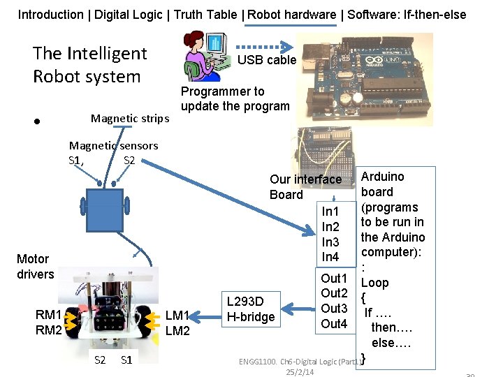 Introduction | Digital Logic | Truth Table | Robot hardware | Software: If-then-else The