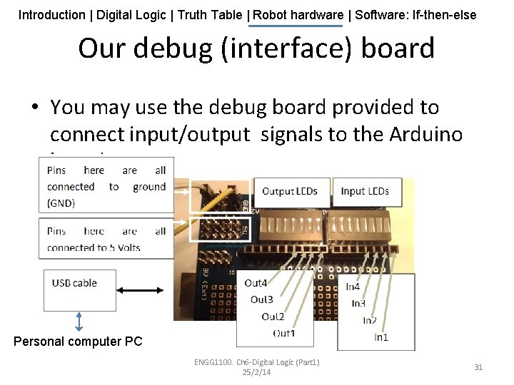 Introduction | Digital Logic | Truth Table | Robot hardware | Software: If-then-else Our