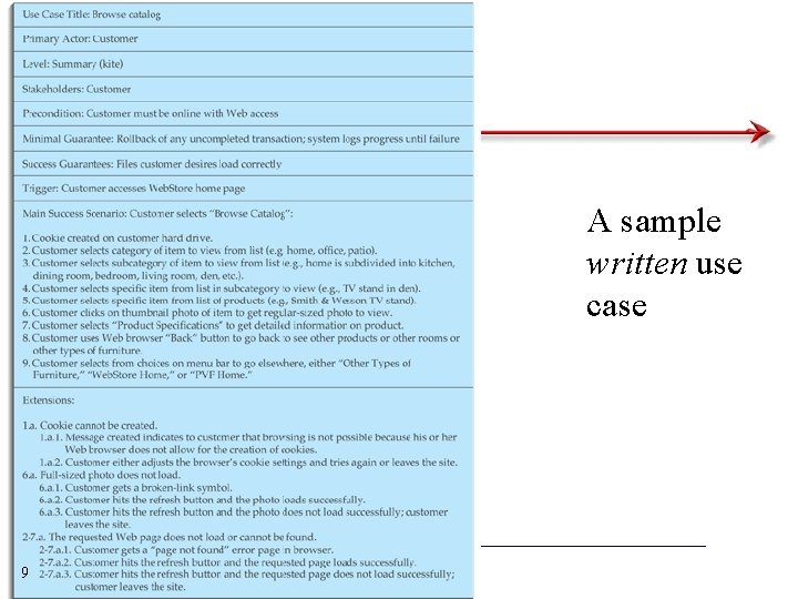 A sample written use case 9 
