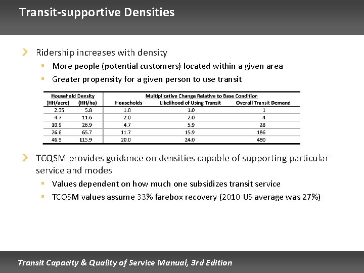 Transit-supportive Densities Ridership increases with density § More people (potential customers) located within a