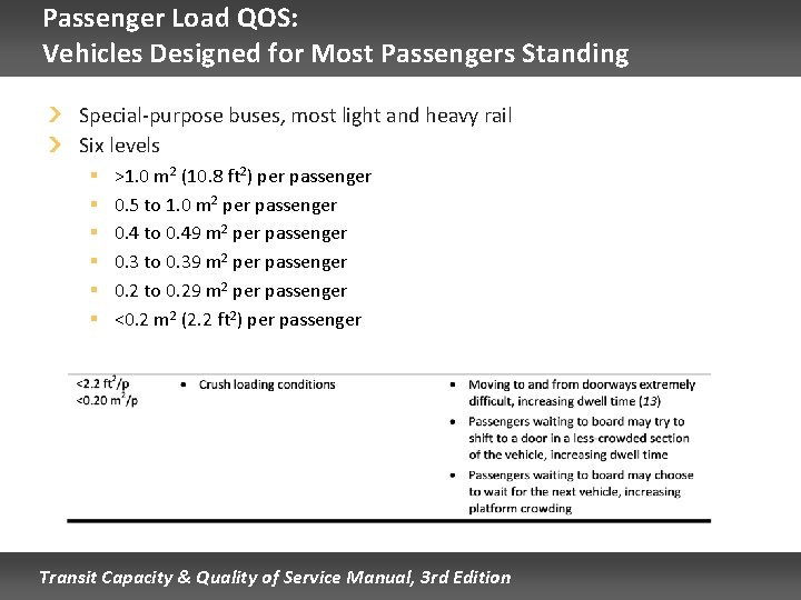 Passenger Load QOS: Vehicles Designed for Most Passengers Standing Special-purpose buses, most light and