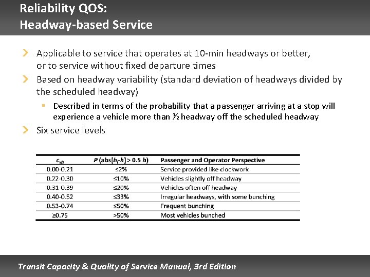 Reliability QOS: Headway-based Service Applicable to service that operates at 10 -min headways or