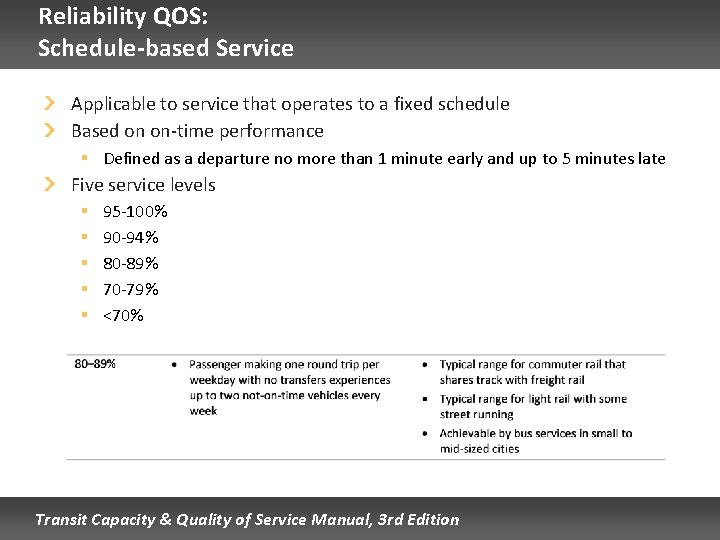 Reliability QOS: Schedule-based Service Applicable to service that operates to a fixed schedule Based