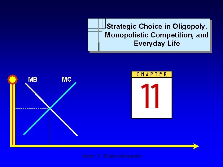 Strategic Choice in Oligopoly, Monopolistic Competition, and Everyday Life MB MC Chapter 10: Thinking
