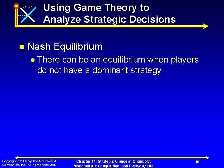MB MC n Using Game Theory to Analyze Strategic Decisions Nash Equilibrium l There