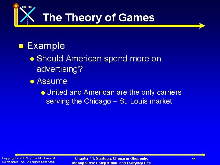 MB MC Theory of Games n Example Should American spend more on advertising? l