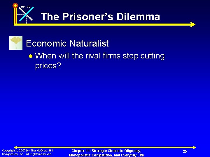 MB MC The Prisoner’s Dilemma n Economic Naturalist l When will the rival firms