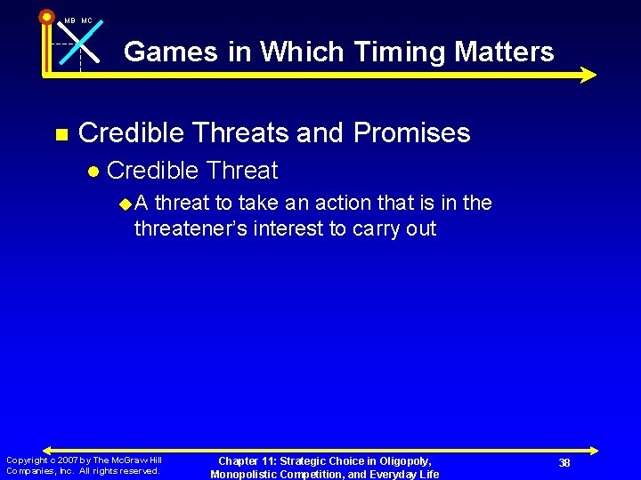 MB MC Games in Which Timing Matters n Credible Threats and Promises l Credible