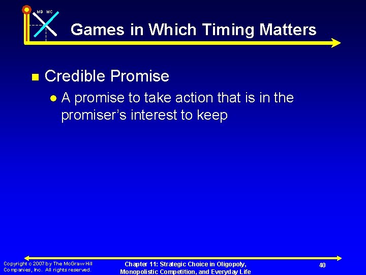 MB MC Games in Which Timing Matters n Credible Promise l A promise to