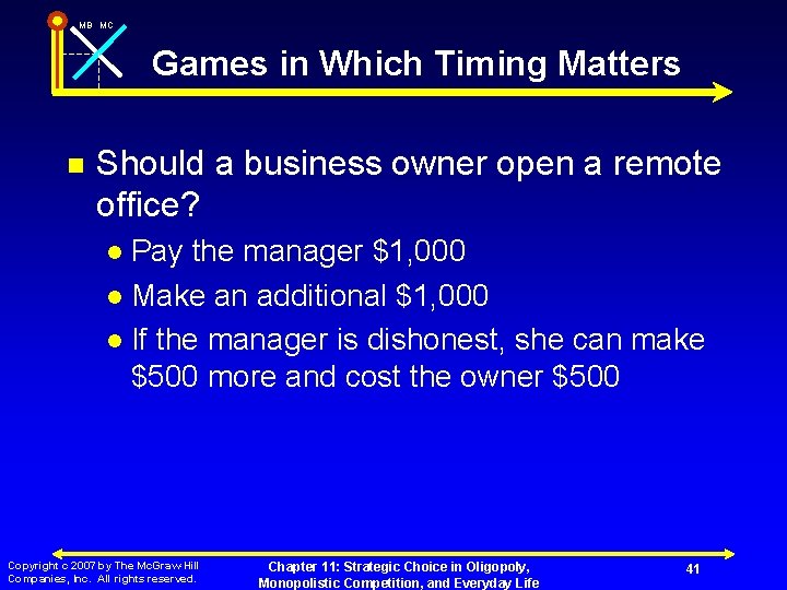 MB MC Games in Which Timing Matters n Should a business owner open a