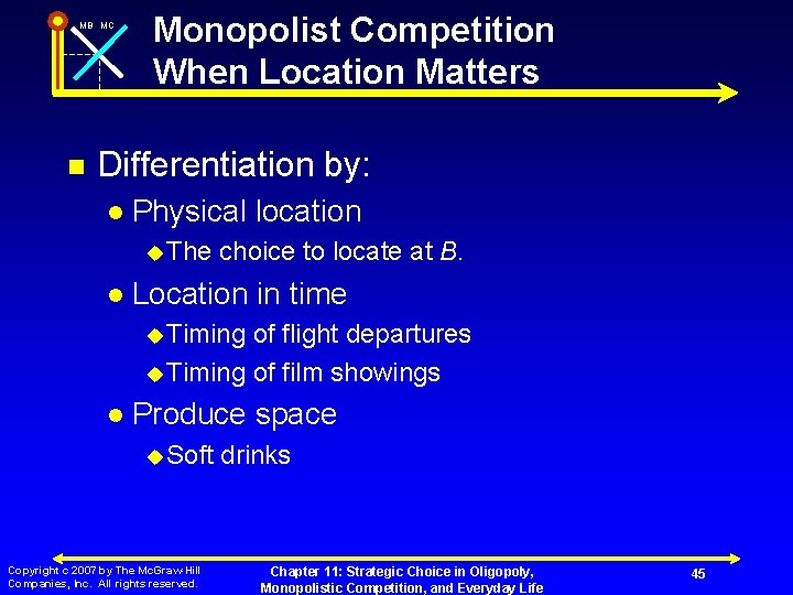 MB MC n Monopolist Competition When Location Matters Differentiation by: l Physical location u