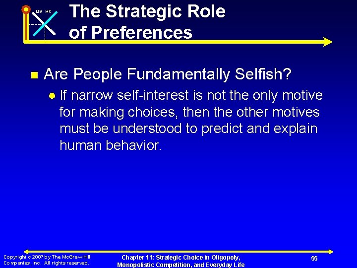 MB MC n The Strategic Role of Preferences Are People Fundamentally Selfish? l If