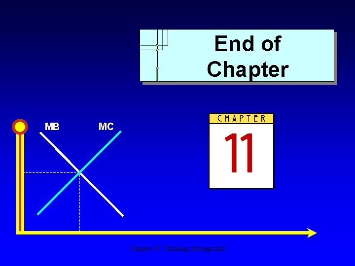 End of Chapter MB MC Chapter 10: Thinking Strategically 