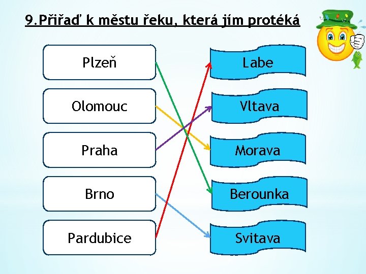 9. Přiřaď k městu řeku, která jím protéká Plzeň Labe Olomouc Vltava Praha Morava