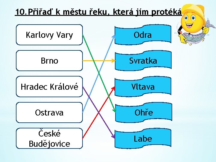 10. Přiřaď k městu řeku, která jím protéká Karlovy Vary Odra Brno Svratka Hradec