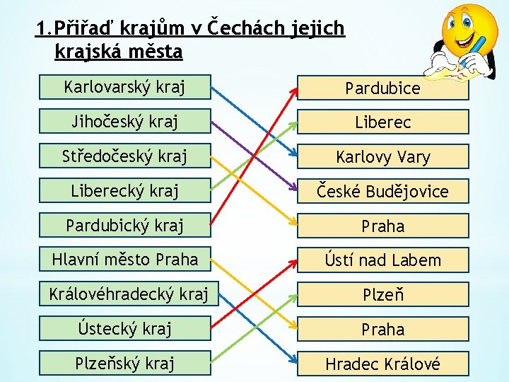 1. Přiřaď krajům v Čechách jejich krajská města Karlovarský kraj Pardubice Jihočeský kraj Liberec