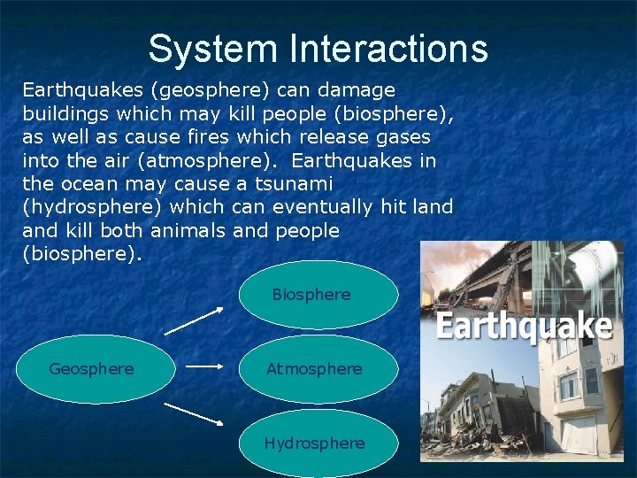System Interactions Earthquakes (geosphere) can damage buildings which may kill people (biosphere), as well System Interactions Earthquakes (geosphere) can damage buildings which may kill people (biosphere), as well
