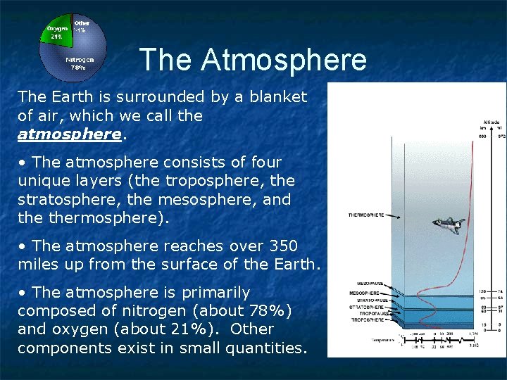 The Atmosphere The Earth is surrounded by a blanket of air, which we call The Atmosphere The Earth is surrounded by a blanket of air, which we call