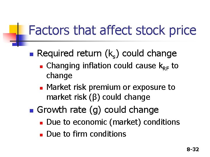 Factors that affect stock price n Required return (ks) could change n n n