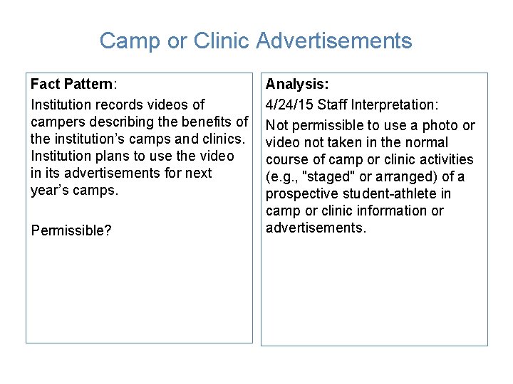 Camp or Clinic Advertisements Fact Pattern: Institution records videos of campers describing the benefits Camp or Clinic Advertisements Fact Pattern: Institution records videos of campers describing the benefits