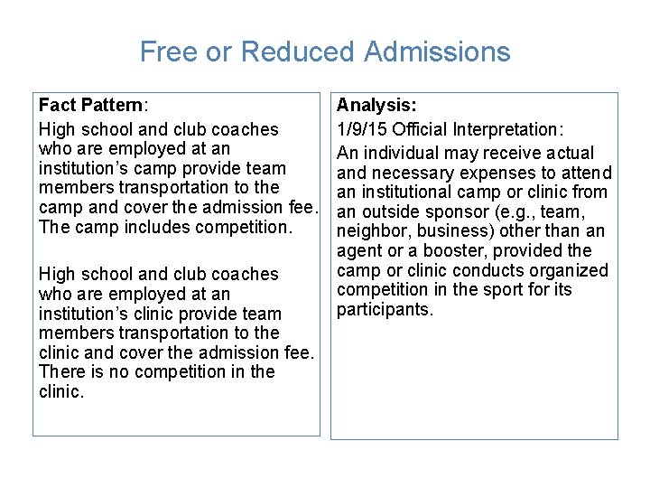 Free or Reduced Admissions Fact Pattern: High school and club coaches who are employed Free or Reduced Admissions Fact Pattern: High school and club coaches who are employed
