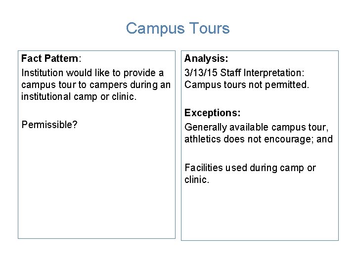 Campus Tours Fact Pattern: Institution would like to provide a campus tour to campers Campus Tours Fact Pattern: Institution would like to provide a campus tour to campers