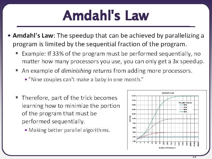 Amdahl's Law • Amdahl's Law: The speedup that can be achieved by parallelizing a Amdahl's Law • Amdahl's Law: The speedup that can be achieved by parallelizing a