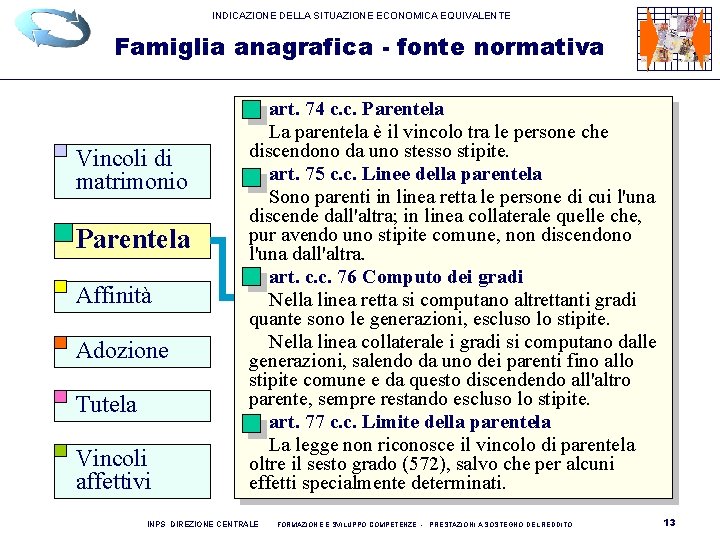 INDICAZIONE DELLA SITUAZIONE ECONOMICA EQUIVALENTE Famiglia anagrafica - fonte normativa Vincoli di matrimonio Parentela