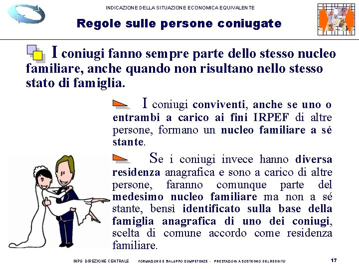 INDICAZIONE DELLA SITUAZIONE ECONOMICA EQUIVALENTE Regole sulle persone coniugate I coniugi fanno sempre parte INDICAZIONE DELLA SITUAZIONE ECONOMICA EQUIVALENTE Regole sulle persone coniugate I coniugi fanno sempre parte