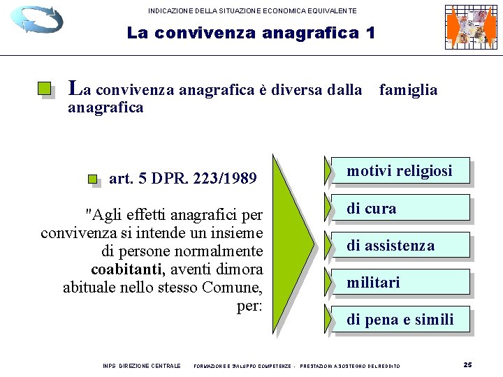 INDICAZIONE DELLA SITUAZIONE ECONOMICA EQUIVALENTE La convivenza anagrafica 1 La convivenza anagrafica è diversa