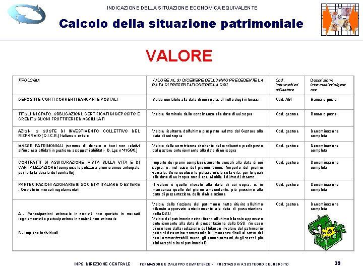 INDICAZIONE DELLA SITUAZIONE ECONOMICA EQUIVALENTE Calcolo della situazione patrimoniale VALORE TIPOLOGIA VALORE AL 31