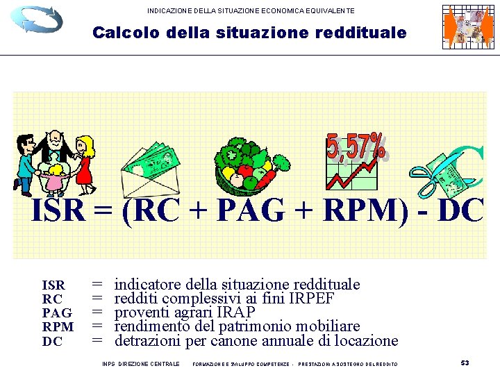 INDICAZIONE DELLA SITUAZIONE ECONOMICA EQUIVALENTE Calcolo della situazione reddituale C ISR = (RC +