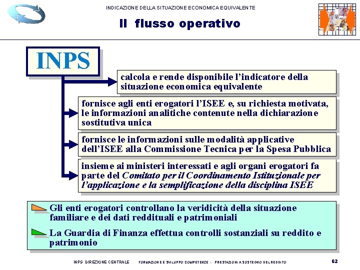 INDICAZIONE DELLA SITUAZIONE ECONOMICA EQUIVALENTE Il flusso operativo INPS calcola e rende disponibile l’indicatore