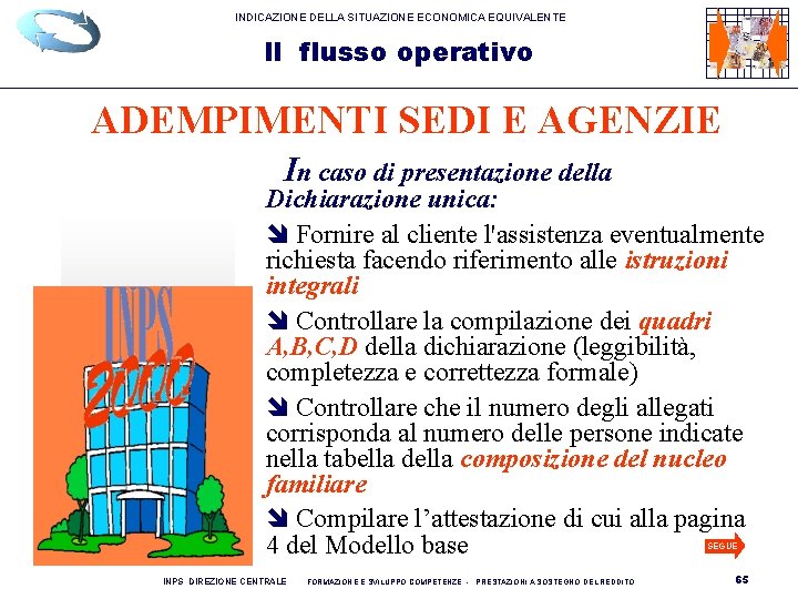 INDICAZIONE DELLA SITUAZIONE ECONOMICA EQUIVALENTE Il flusso operativo ADEMPIMENTI SEDI E AGENZIE In caso