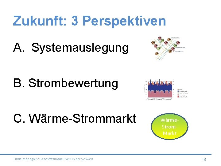 Zukunft: 3 Perspektiven A. Systemauslegung B. Strombewertung C. Wärme-Strommarkt Linde Meneghin: Geschäftsmodell Se. H