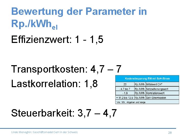 Bewertung der Parameter in Rp. /k. Whel Effizienzwert: 1 - 1, 5 Transportkosten: 4,