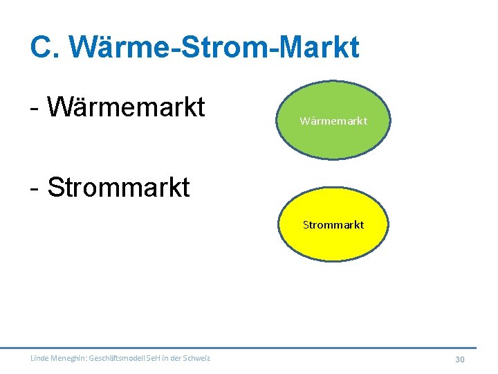 C. Wärme-Strom-Markt - Wärmemarkt - Strommarkt Linde Meneghin: Geschäftsmodell Se. H in der Schweiz