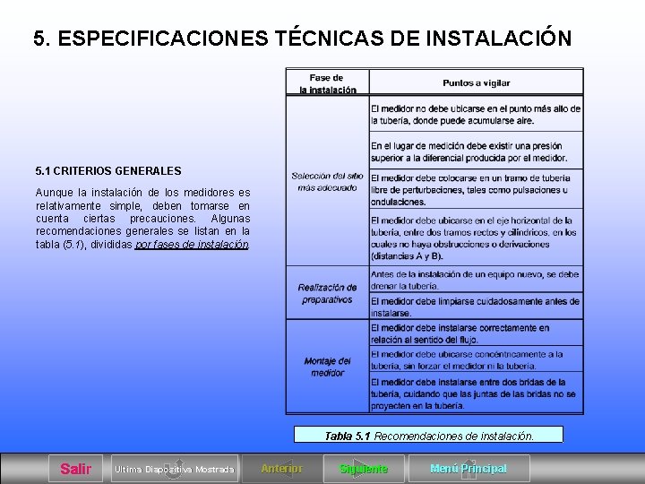 5. ESPECIFICACIONES TÉCNICAS DE INSTALACIÓN 5. 1 CRITERIOS GENERALES Aunque la instalación de los