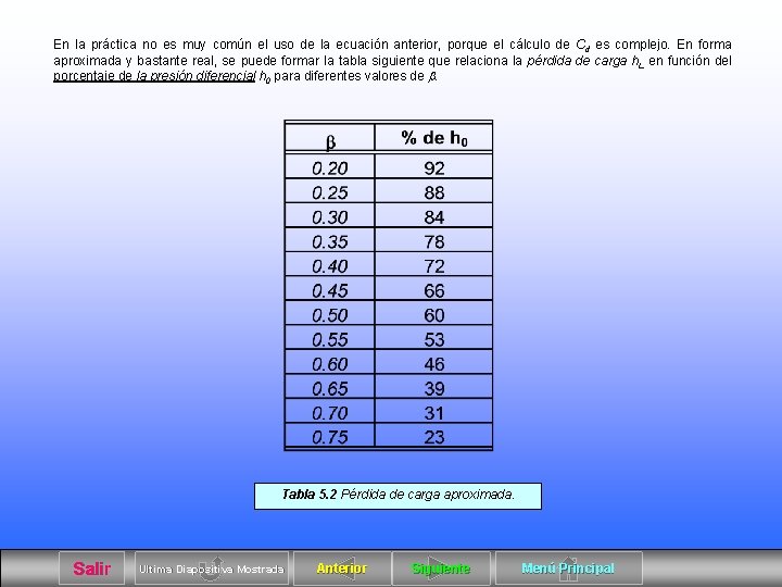 En la práctica no es muy común el uso de la ecuación anterior, porque