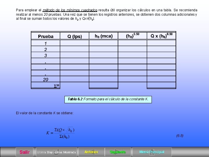 Para emplear el método de los mínimos cuadrados resulta útil organizar los cálculos en