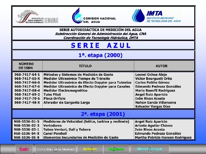 Salir Ultima Diapositiva Mostrada Anterior Siguiente Menú Principal 