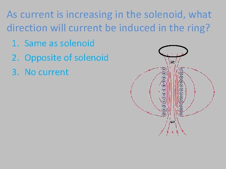 As current is increasing in the solenoid, what direction will current be induced in