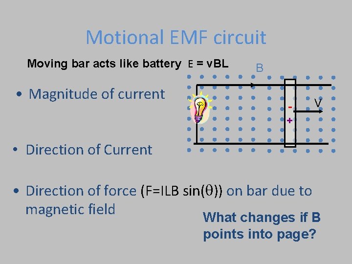 Motional EMF circuit Moving bar acts like battery E = v. BL • Magnitude