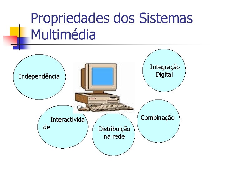 Propriedades dos Sistemas Multimédia Integração Digital Independência de Combinação Interactivida Distribuição na rede 