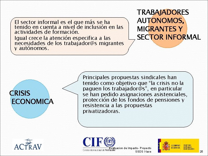 El sector informal es el que más se ha tenido en cuenta a nivel