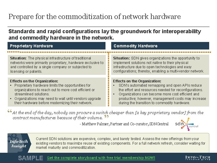 Prepare for the commoditization of network hardware Standards and rapid configurations lay the groundwork