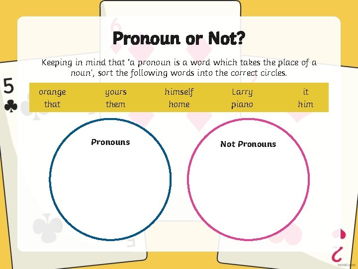 Pronoun or Not? Keeping in mind that ‘a pronoun is a word which takes