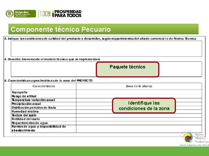 Componente técnico Pecuario Paquete técnico Identifique las condiciones de la zona 