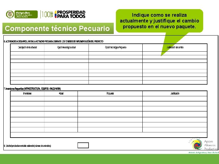 Componente técnico Pecuario Indique como se realiza actualmente y justifique el cambio propuesto en