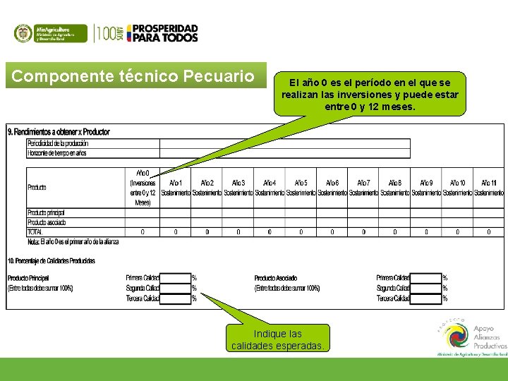 Componente técnico Pecuario El año 0 es el período en el que se realizan